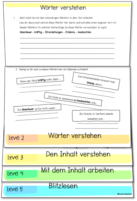 Aufgeklappt