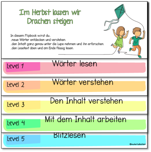 Flipbook Vorschau