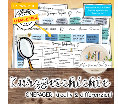 Deckblatt Quadrat NEU