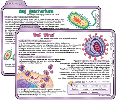 BILDER VORSCHAU MAPPEN